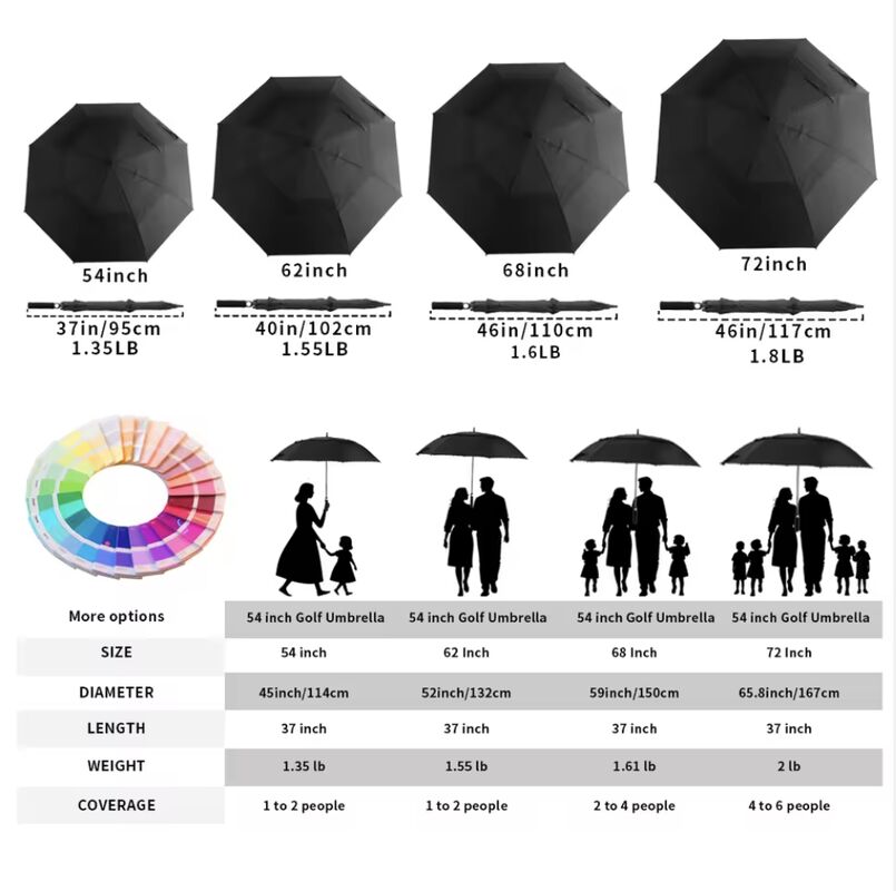 32cm Length Auto Open Foldable Umbrella with UV Protection for Lightweight Rain Shield