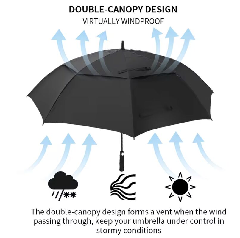 UV Protection Lightweight Wind Resistant Foldable Umbrella with Double Fold Design for Travel and Outdoor Activities