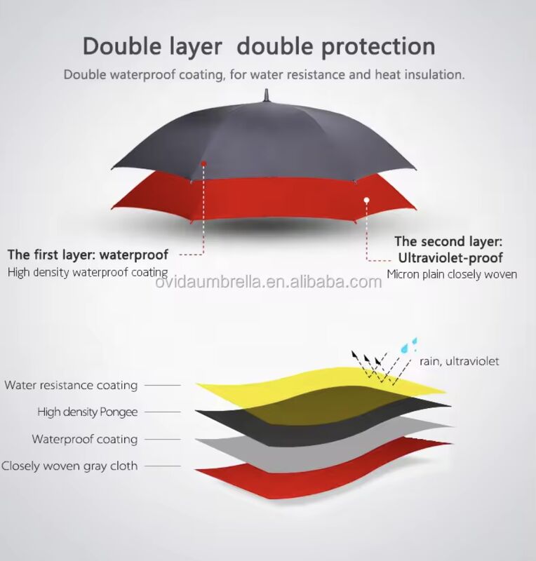 500 Grams Walking Stick Umbrella with Steel Frame and 36 Inches Length for Lightweight Durability