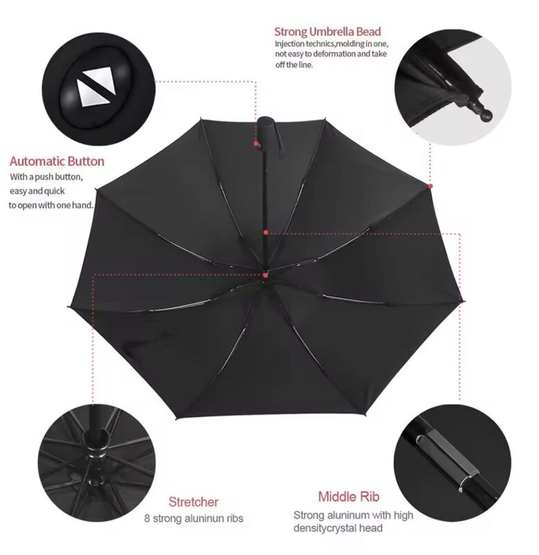 0.8 Pounds Best Backpacking Umbrella Compact Lightweight Durable Ideal for Hiking Camping Travel and Outdoor Exploration